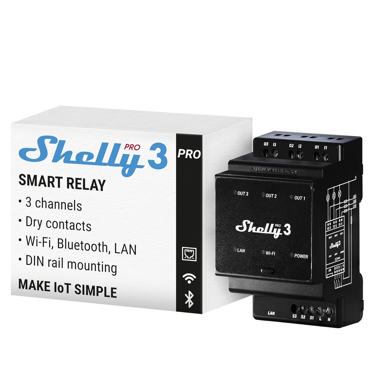 Shelly Pro 3 - SMARTBLU