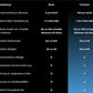 Shelly Premium APP - 12 Monate - SMARTBLU 