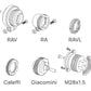 Shelly · Plug &amp; Play · "TRV" · Termostato per radiatore · WLAN · Batteria